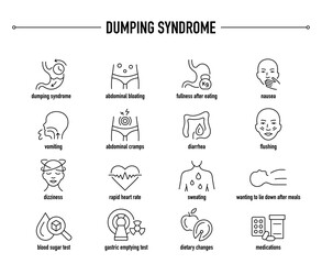 Dumping Syndrome symptoms, diagnostic and treatment vector icon set. Line editable medical icons.