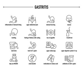 Gastritis symptoms, diagnostic and treatment vector icon set. Line editable medical icons.