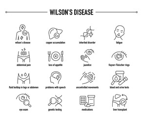 Wilson's Disease symptoms, diagnostic and treatment vector icon set. Line editable medical icons.
