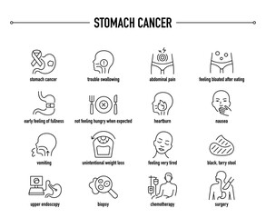 Stomach Cancer symptoms, diagnostic and treatment vector icon set. Line editable medical icons.