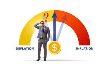 Inflation and deflation business concept