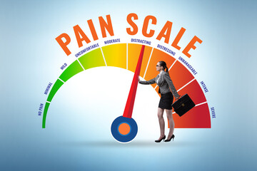 Concept of pain scale from moderate to strong