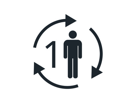 Single Patient and Multiple Use Symbol. 