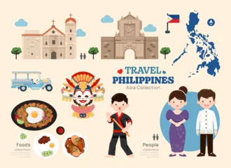 Gordijnen Travel Philippine flat icons set. Filipino element icon map and landmarks symbols and objects collection. Vector Illustration © Feelplus Creator