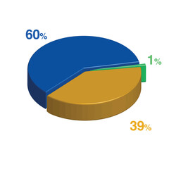 1 60 39 percent 3d Isometric 3 part pie chart diagram for business presentation. Vector infographics illustration eps.