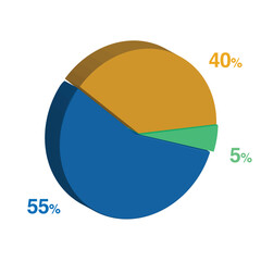 5 55 40 percent 3d Isometric 3 part pie chart diagram for business presentation. Vector infographics illustration eps.