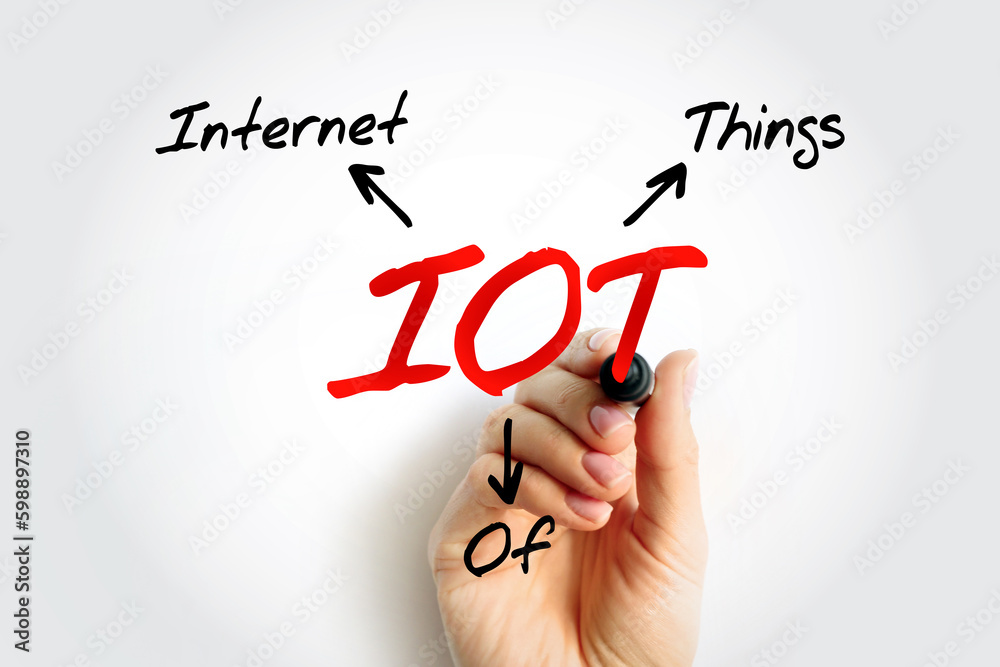 Poster iot internet of things - physical objects that are embedded with sensors, software, and other techno