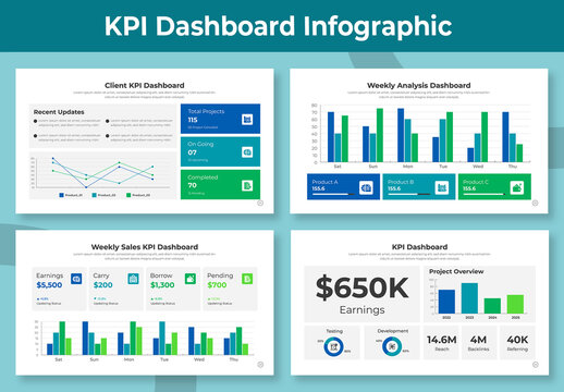 Client KPI Dashboard Presentation Infographic