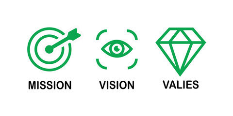 Mission. Vision. Values. Web page template. Modern flat design concept.