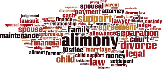 Alimony word cloud