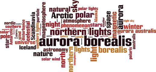 Aurora borealis word cloud