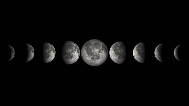 Moon Phase Lunar Cycle Celestial Animation