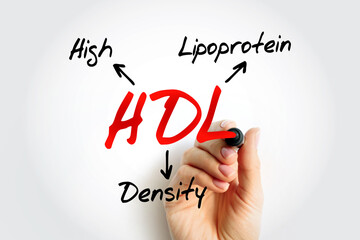 HDL - High-density lipoprotein acronym, medical concept background