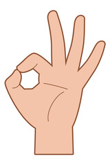 手　OKサイン