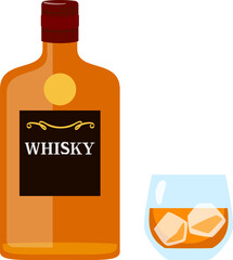 ウイスキーボトルとグラス