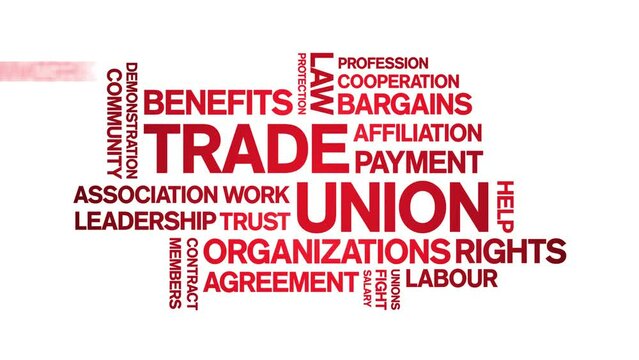 Trade Union animated tag word cloud;text design animation kinetic typography seamless loop.