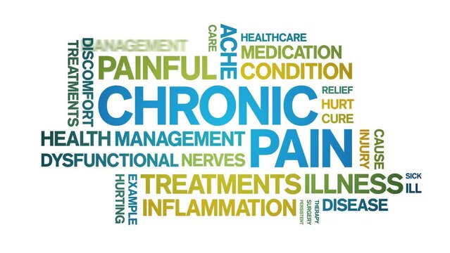 Chronic Pain animated tag word cloud;text design animation kinetic typography seamless loop.