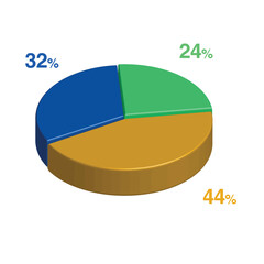 24 32 44 percent 3d Isometric 3 part pie chart diagram for business presentation. Vector infographics illustration eps.
