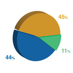 11 44 45 percent 3d Isometric 3 part pie chart diagram for business presentation. Vector infographics illustration eps.