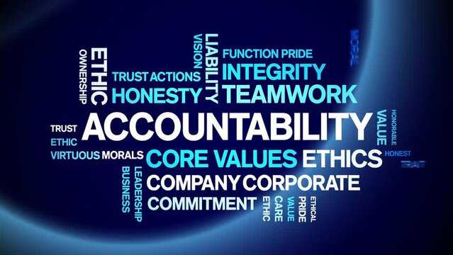 Accountability animated tag word cloud;text design animation kinetic typography seamless loop.