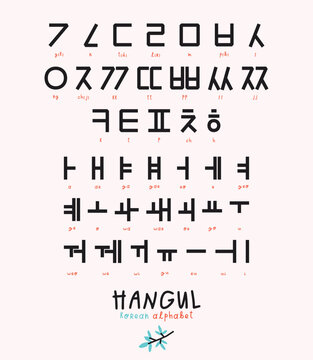 Korean alphabet Hangul. Full set of consonants and vowels. Black letters isolated on white. Vector illustration