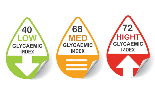 Vector set of glycaemic index icons. 