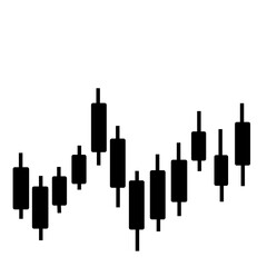 Silhouette Forex Chart