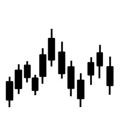 Silhouette Forex Chart