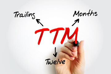 TTM Trailing Twelve Months - measurement of a company's financial performance used in finance,...