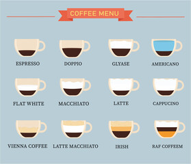 Coffee see recipe coffee coffee menu cappuccino americano illustration