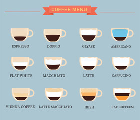 Coffee see recipe coffee coffee menu cappuccino americano vector illustration