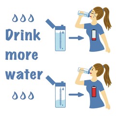 Dehydrated woman before and after drinking water. Concept of stay hydrated, health care, healthy lifestyle, hydration, dehydration, drinking