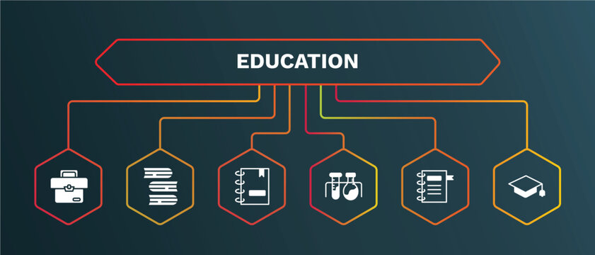 set of education white filled icons. education filled icons with infographic template. flat icons such as stack of books, agenda with bookmarks, experimentation, school agenda, graduation