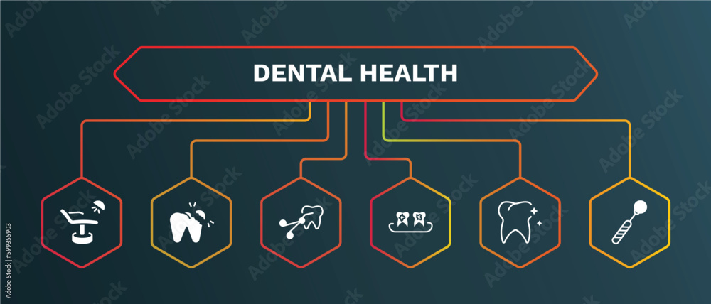 Wall mural set of dental health white filled icons. dental health filled icons with infographic template. flat icons such as broken tooth, tooth extraction, plaque, tooth whitening, mouth mirror vector.