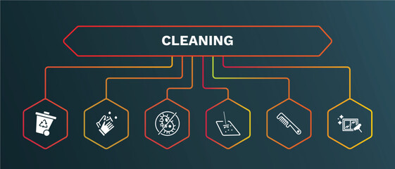 set of cleaning white filled icons. cleaning filled icons with infographic template. flat icons such as hands cleanin, virus cleanin, floor cleaner, comb cleanin, window vector.