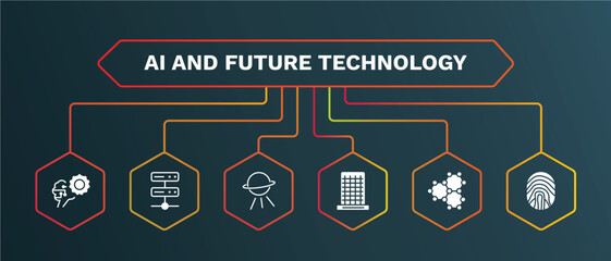 set of ai and future technology white filled icons. ai and future technology filled icons with infographic template. flat icons such as servers, outer space, difference engine, graphene, biometrics