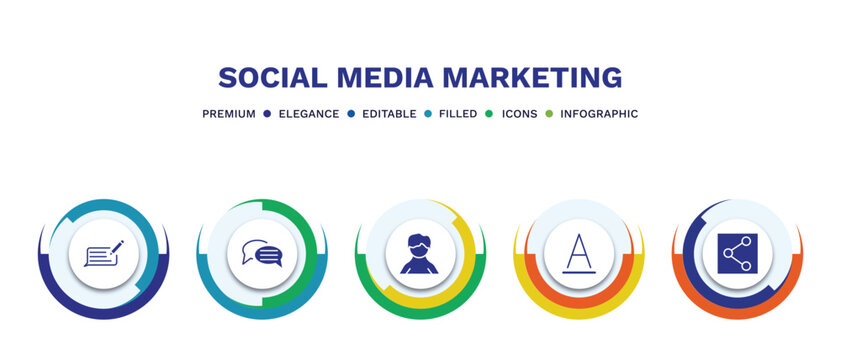 set of social media marketing filled icons. social media marketing filled icons with infographic template. flat icons such as feedback, message, user avatar, letter color, photo share vector.