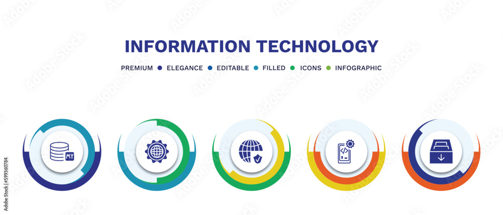 Wall mural set of information technology filled icons. information technology filled icons with infographic tem
