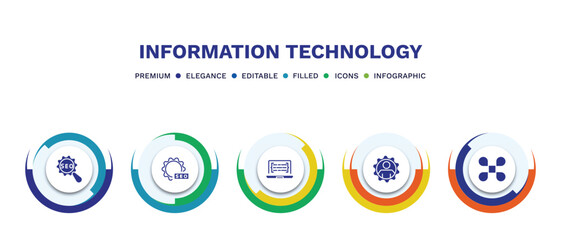 set of information technology filled icons. information technology filled icons with infographic template. flat icons such as seo configuration, image seo, code listing, seo management, command