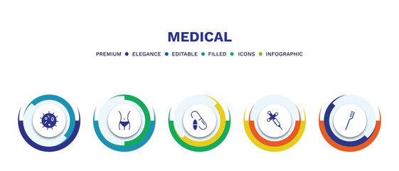 set of medical filled icons. medical filled icons with infographic template. flat icons such as microbe, fit, drugs, anesthesia, tooth brush vector.