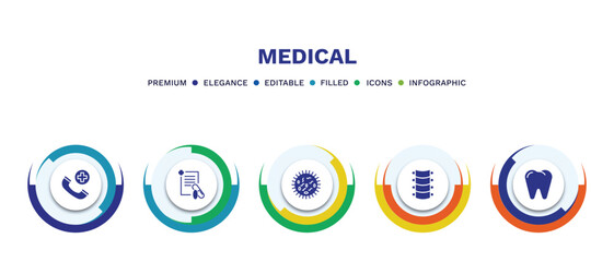 set of medical filled icons. medical filled icons with infographic template. flat icons such as emergency call, prescription, germs, spinal column, premolar vector.