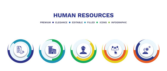 set of human resources filled icons. human resources filled icons with infographic template. flat icons such as curriculum, office, man, candidates, behavioral competency vector.