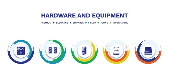 set of hardware and equipment filled icons. hardware and equipment filled icons with infographic template. flat icons such as firewire, two stereo speakers, system unit, modem with two antenna,