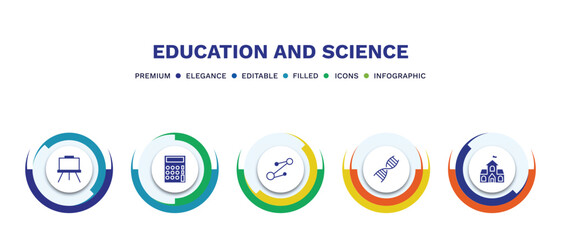 set of education and science filled icons. education and science filled icons with infographic template. flat icons such as canvas, small calculator, molecular bond, dna strand, old school vector.