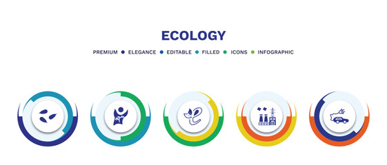 set of ecology filled icons. ecology filled icons with infographic template. flat icons such as seeds, eco volunteer, eco e, power plant, eco energy car vector.