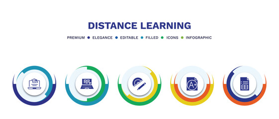 set of distance learning filled icons. distance learning filled icons with infographic template. flat icons such as online course, elearning, study tools, grades, sheet vector.