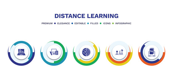 set of distance learning filled icons. distance learning filled icons with infographic template. flat icons such as computer-based training, blended learning, geology, instructor, digital book