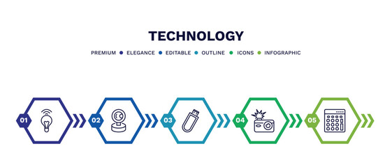 set of technology thin line icons. technology outline icons with infographic template. linear icons such as wireless lighting, front webcam, inclined pendrive, camera flash, basic calculator vector.