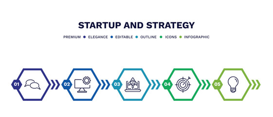 set of startup and strategy thin line icons. startup and strategy outline icons with infographic template. linear icons such as discussion, web development, startup laptop, purpose, bulb vector.