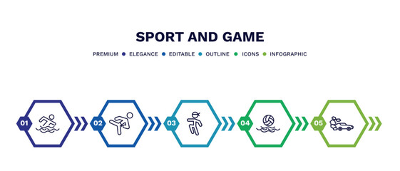 set of sport and game thin line icons. sport and game outline icons with infographic template. linear icons such as swimming figure, karate fighter, wushu, waterpolo, drift car vector.